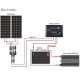 Renogy 12V 200W RV Solar Kit with Installation Included