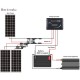 Renogy 12V 300W RV Solar Kit with Installation Included