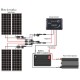 Renogy 12V 400W RV Solar Kit with Installation Included